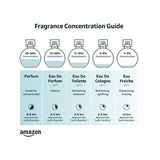 Cacharel Yes I Am Delicious Eau de Parfum Spray 30ml