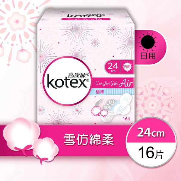 Kimberly-Clark Kotex - Comfort Soft Air 24cm Lab(Soft&Absorbent,Rapid-Dry,Breathable)