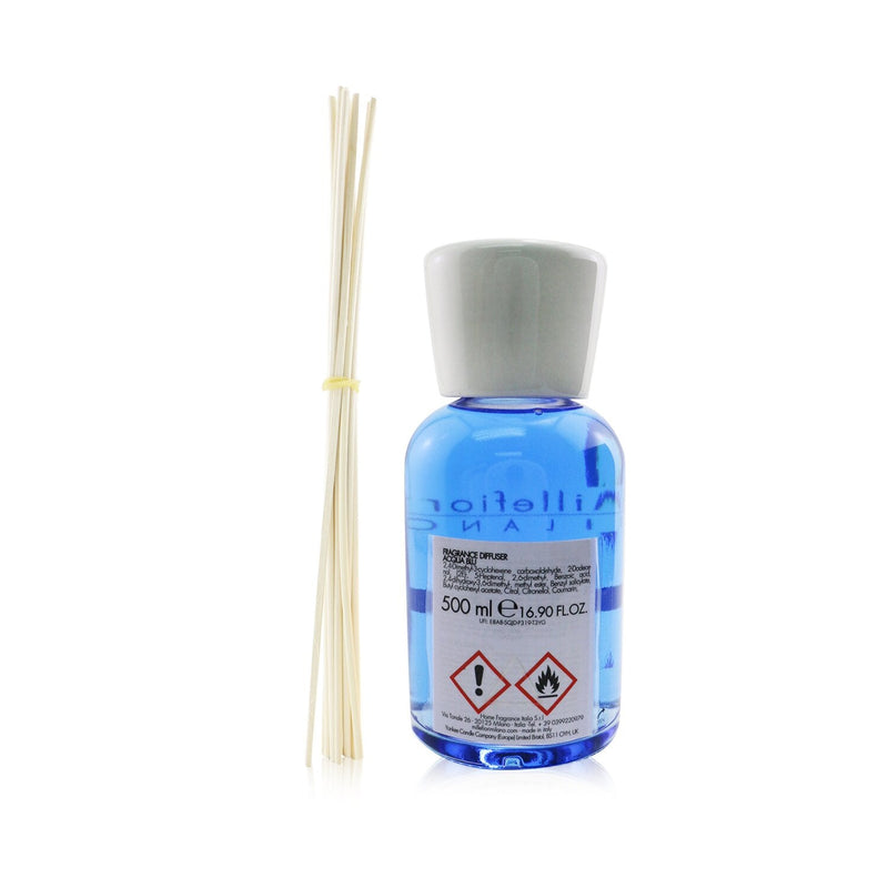 Millefiori Natural Fragrance Diffuser - Acqua Blu 