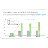 belif The True Cream Moisturizing Bomb